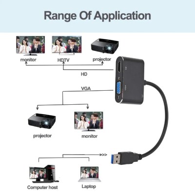 Convertisseur USB vers HDMI VGA AUDIO - RS-USBHDVGA-4